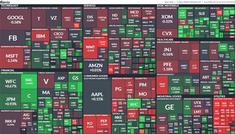 【iシェアーズ S&P 500 米国株 ETF 評判】初心者でも安心して投資できるのか？