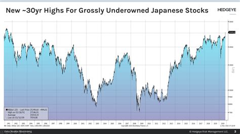 西日本株価の未来はどうなる？投資家必見！