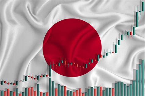 日本株225・米ドルコースに投資する理由とは？